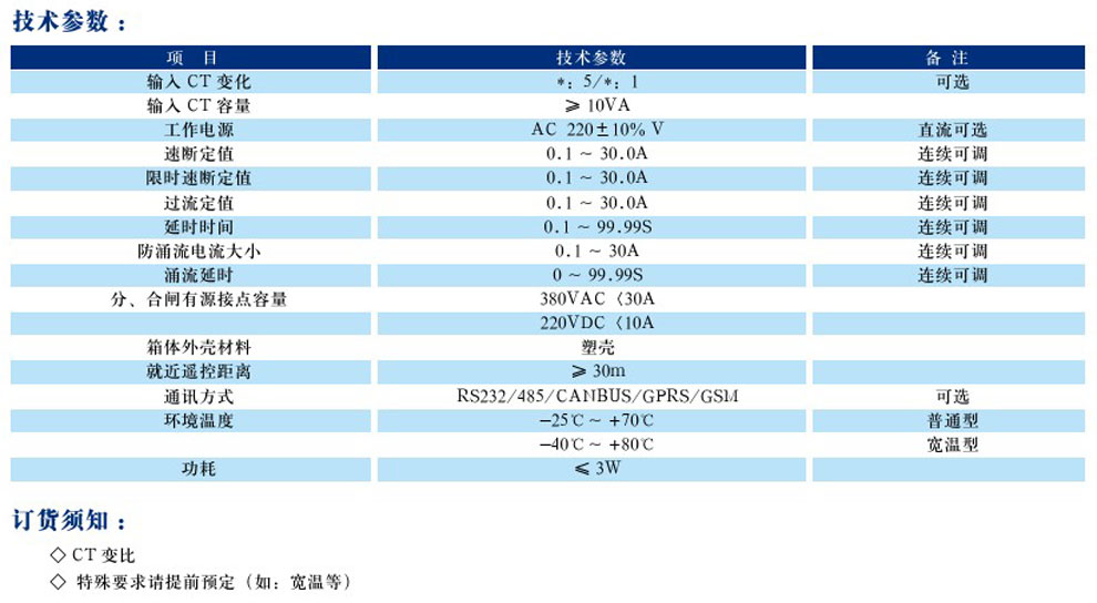 DY600-IV 用戶(hù)分界開(kāi)關(guān)控制器(圖2)