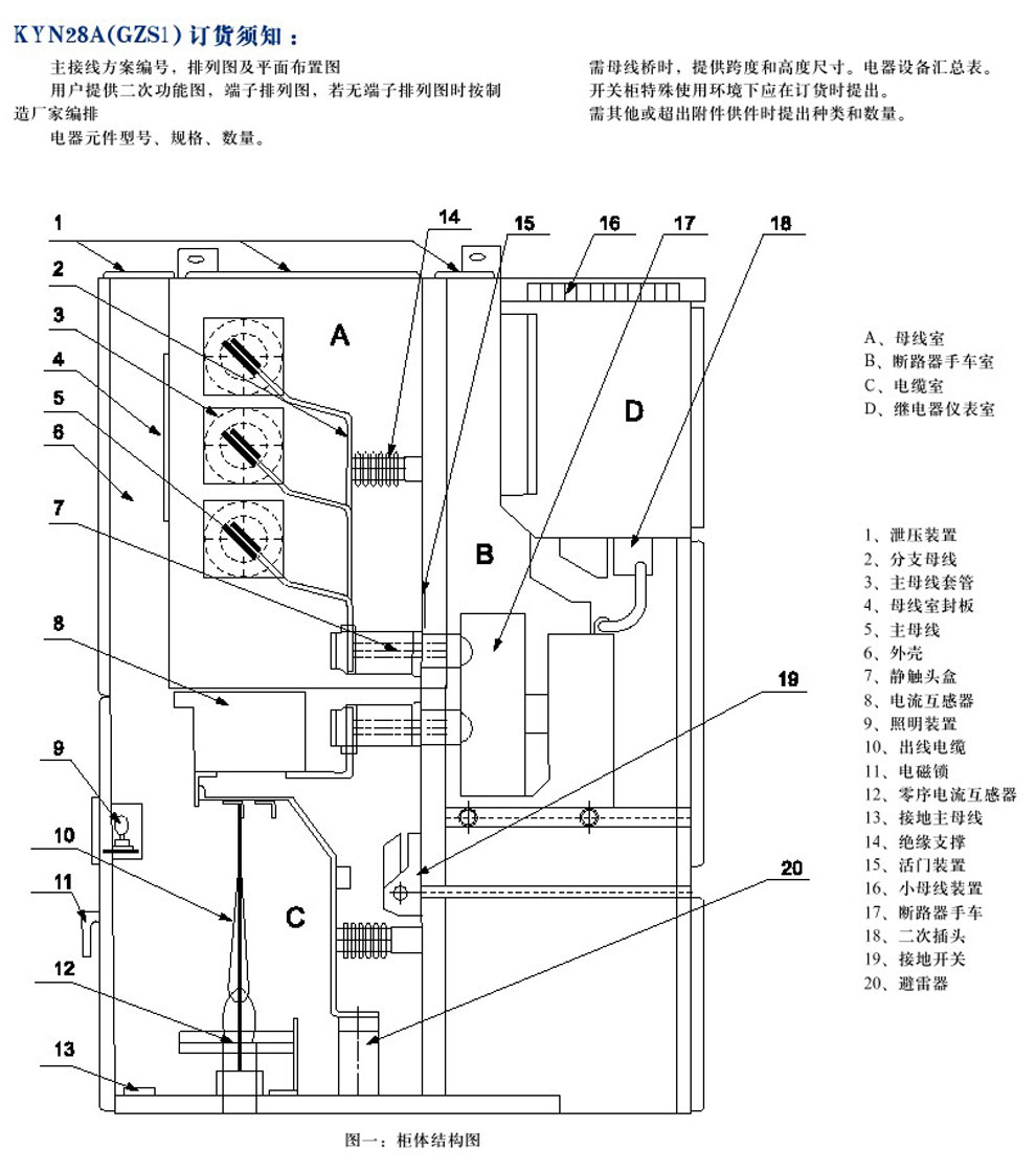 KYN28A-12(GZS1)型戶內(nèi)金屬鎧裝抽出式開(kāi)關(guān)設(shè)備(圖3)