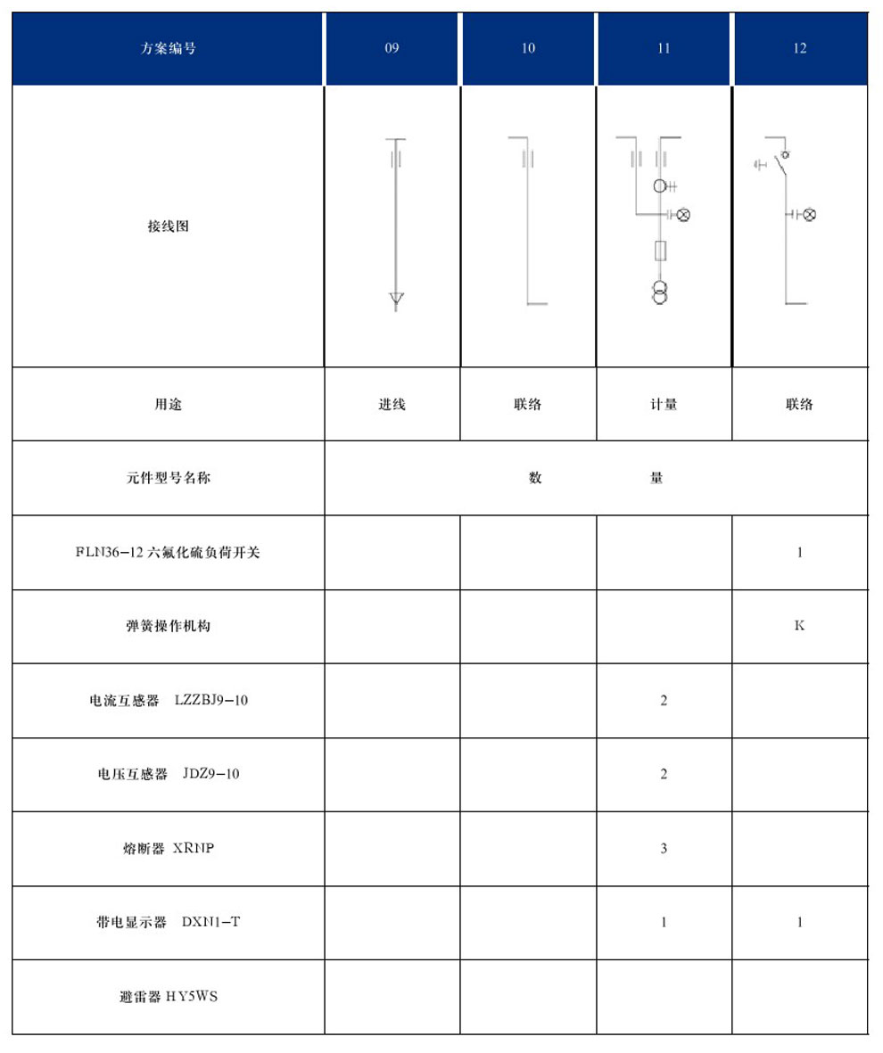 DYXG-12型交流高壓金屬環(huán)網(wǎng)開(kāi)關(guān)設(shè)備(圖7)