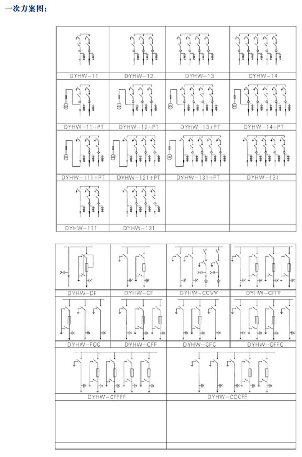 DYHW-12型10KV智能箱式開閉所(圖4)