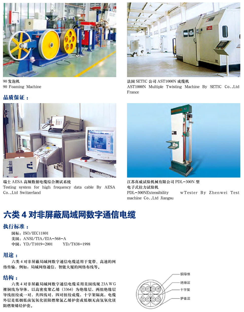 五類、超5類4對非屏蔽局域網(wǎng)數(shù)字通信電纜(圖4)