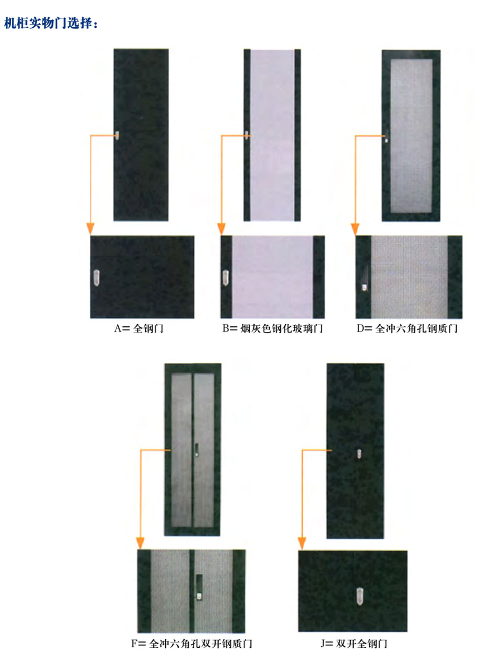 豪華B型網(wǎng)絡(luò)服務(wù)器機(jī)柜 DYB CABINET(圖4)