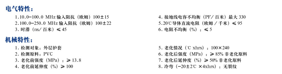 超五類4對屏蔽雙絞線(圖2)