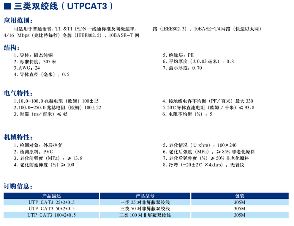 三類(lèi)雙絞線(UTPCAT3)(圖1)